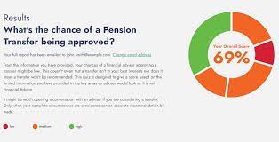 The Pension Transfer Specialist gambar png