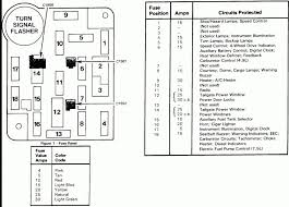 Oem parts for your chevrolet. Chevrolet Fuse Box Diagram 1990 Dj Wiring Diagram For Audio Furnaces Tukune Jeanjaures37 Fr