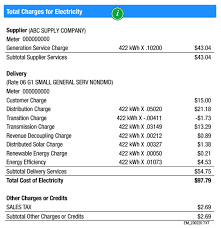 what s the average electric bill in