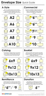 envelope size chart quick guide
