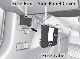 We did not find results for: Fuse Box Diagram Acura Mdx Yd3 2014 2018
