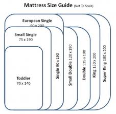 Standard Mattress Size Chart European Mattress Sizes Bvokhry
