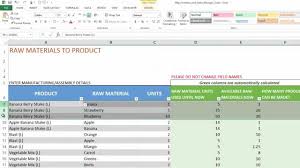 Manufacturing Inventory And Sales Manager Excel Template V1 Overview