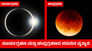 lunar eclipse 2023 ಚ ದ ರಗ ರಹಣ