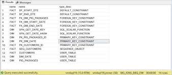 parioned view in sql server