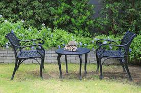 Most Durable Outdoor Furniture