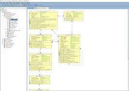 oracle sql developer data modeler