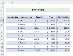 does table function exist in excel