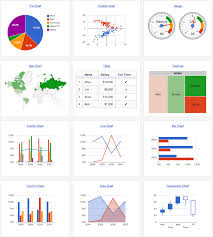 Data Visualization Tools Archives