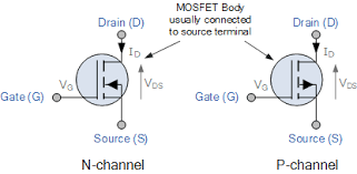 Check spelling or type a new query. Mosfet Und Metalloxid Halbleiter Tutorial