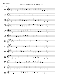 Trumpet Major Scales In Concert Finale 2000b Trumpet
