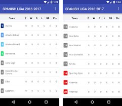 spanish liga table 2016 2017 apk