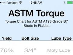 Astm Torque 1 0 0 Free Download