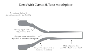 Classic Tuba Mouthpiece Silver Plated Denis Wick Products
