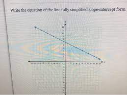 write the equation of the line fully