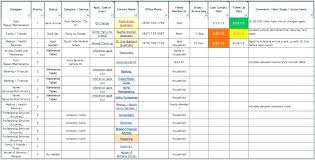 Checklist Template Xls Project Management Task List Excel