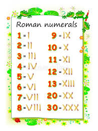 Roman Numerals Stock Illustrations 944 Roman Numerals