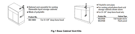 venting fume hood base cabinets a
