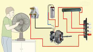 table fan connection wiring diagram