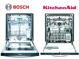 Best Rated Dishwasher Brands Topguide Co