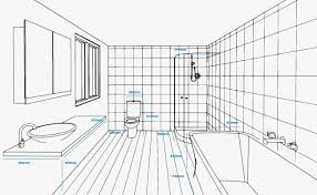 Do take a good look at the design possibilities that can materialize with clever placement of your bathroom doors and. Standard Bathroom Measurements Refresh Renovations New Zealand