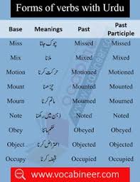 The best way to learn quran now (links to an external site.)?. 57 Urdu Ideas English Words Urdu Words Urdu Words With Meaning