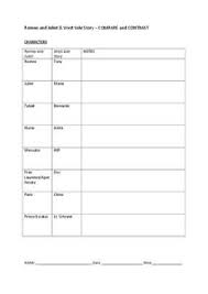 Romeo And Juliet Lesson Plans Worksheets Lesson Planet