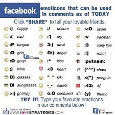Facebook Emotocons Chart O Emoticon Facebook Emoticons