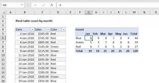 pivot table count by month exceljet