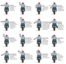 How To Use Hand Signals On A Motorcycle Motorbike Writer