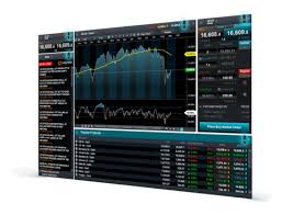 Charting Features Online Trading Cmc Markets