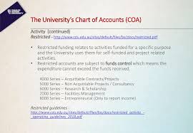 Chart Of Accounts Coa Overview Ppt Download
