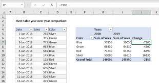 pivot table year over year exceljet