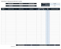 Monthly Mileage Report Form Template Expense Sheet Log