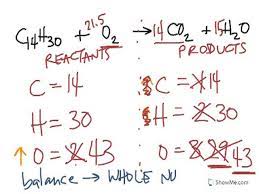 Trick To Balancing Combustion Reactions