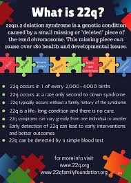 What Is 22q Digeorge Syndrome Congenital Heart Defect