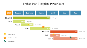 free project plan powerpoint template