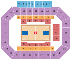 Kay Yeager Coliseum Seating Chart Wichita Falls