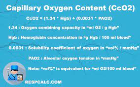 Capillary Oxygen Content Cco2
