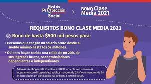 Cerca de dos millones de personas recibirán el bono clase media, beneficio anunciado por el gobierno de 500 mil pesos. Gobernacion De Aysen Apoyara A Usuarios En La Postulacion Al Bono Clase Media Radio45sur Cl