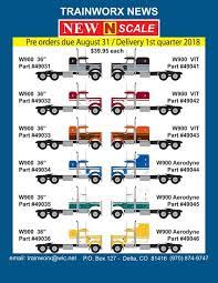 N Scale Vehicle Association Welcome