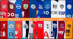 premier league 2021 22 points table