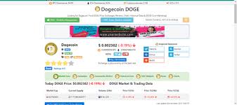 Dogecoin real time price, exchange rate online on virtual currency markets. Will Dogecoin Go Above 1 By Next Year Quora
