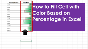 how to fill cell with color based on