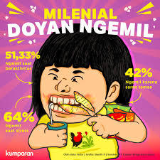 Indonesia independence day, poster hut ri dengan panjat pinang. 5 Makanan Tradisional Yang Digemari Generasi Milenial Kumparan Com