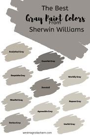 Sherwin Williams Gray Paint Colors