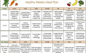 2000 Calorie Diet Plan Weight Loss Related Stories