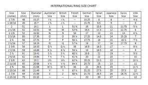 Most Popular Jewelry Ring Size Chart Uk