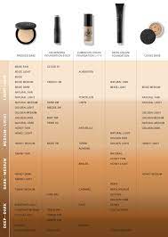 revive at the group glo mineral makeup