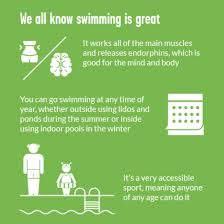 Benefits Of Your Local Swimming Pools Swimming Better